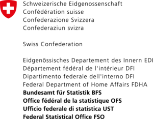 Federal Statistical Office Switzerland